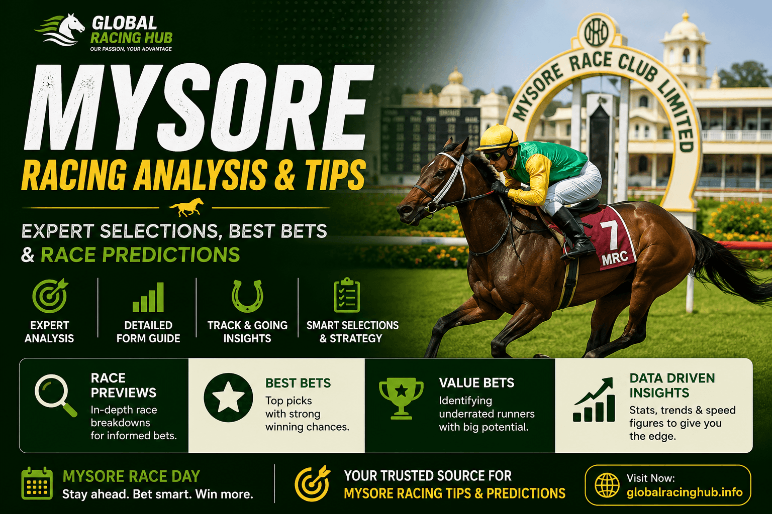 Global Racing Hub Image